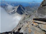 Gößgraben - Hochalmspitze